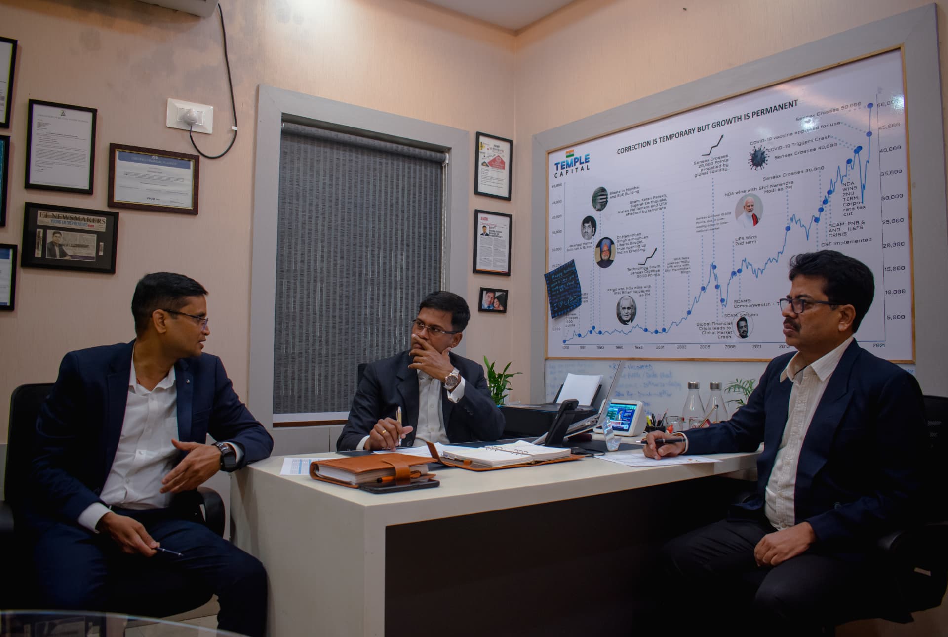 Temple Capital office in Chandrasekharpur, Bhubaneswar — view 3
